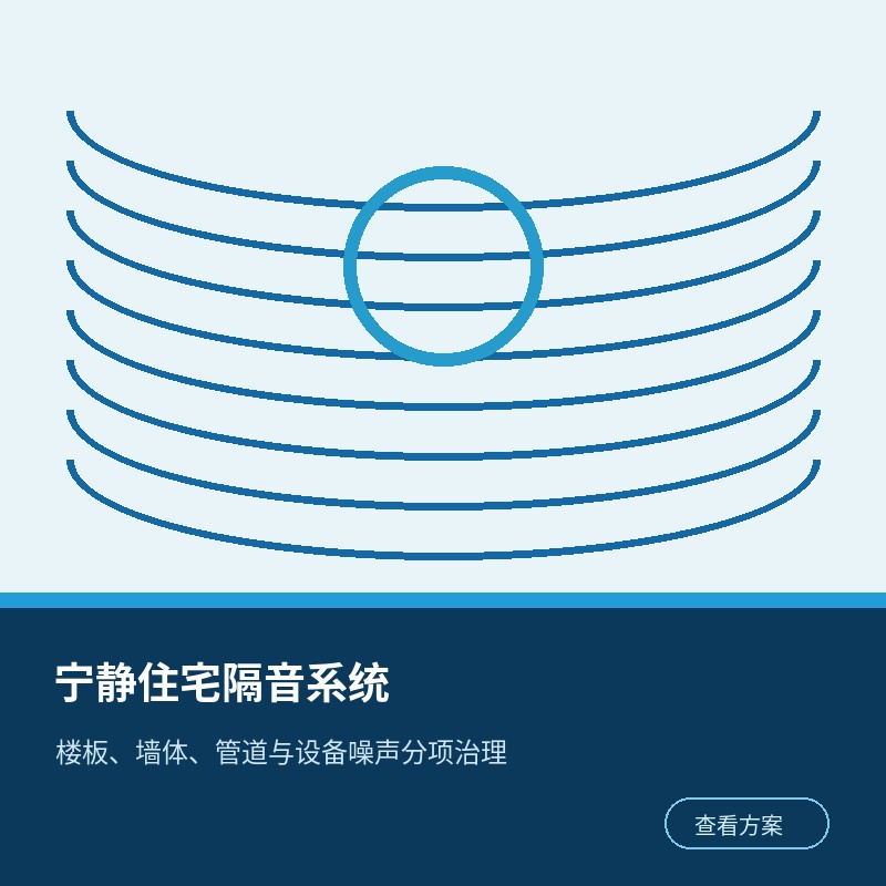 宁静住宅隔音降噪系统